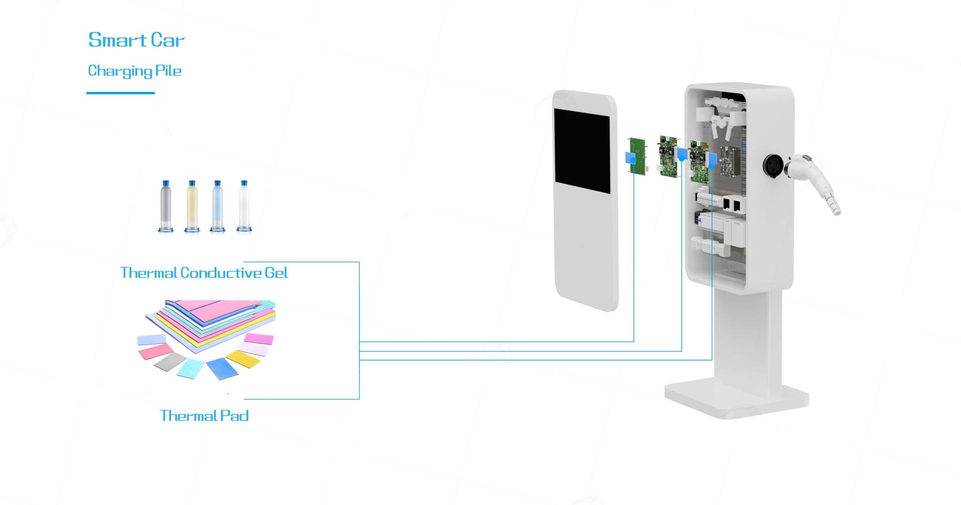 Thermal Management Solutions for EV Charging Stations