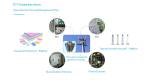Thermal Management Solutions for Communication Base Stations Thermal Management Solutions for Communication Base Stations